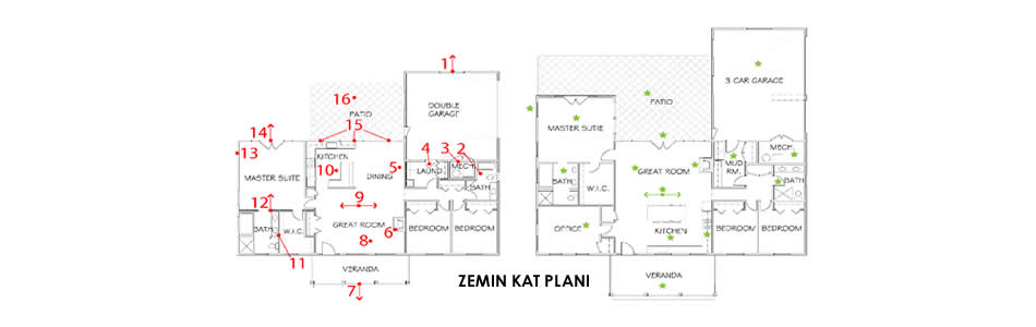 Ev Villa Proje Tadilatı