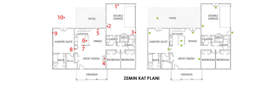 Ev Villa Proje Tadilatı