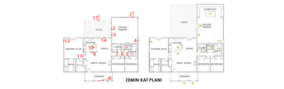 Ev Villa Proje Tadilatı